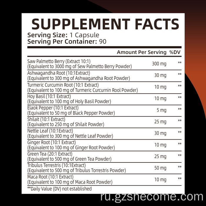 Капсулы Palmetto капсулы простаты